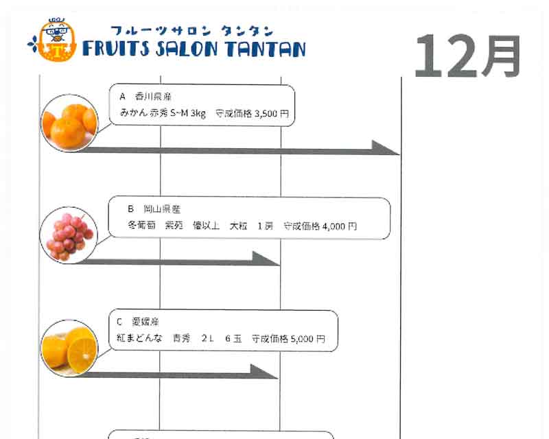 聯發行有限会社