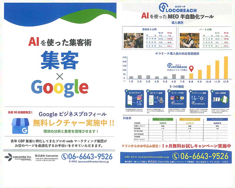 アンサンブルフォルティッシモ